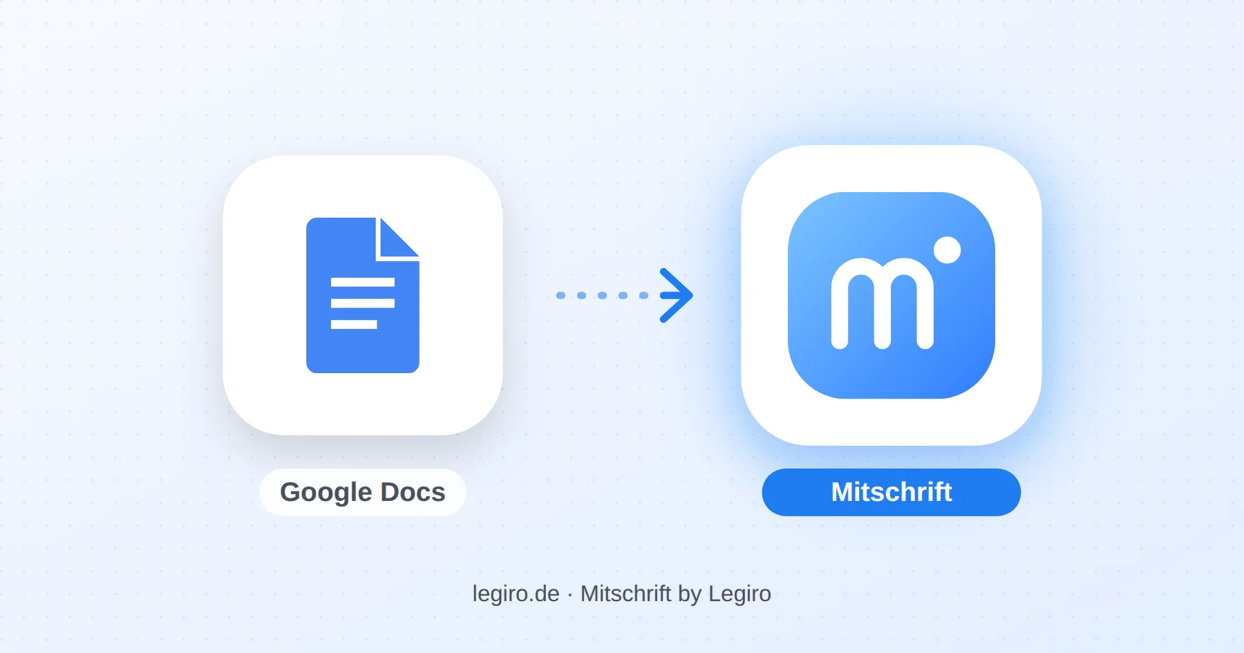 Wechsel von Google Docs zu Mitschrift by Legiro